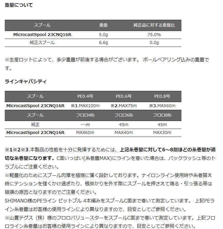 リニューアルavail　 23カルカッタコンクエストBFS　　マグネットセット
