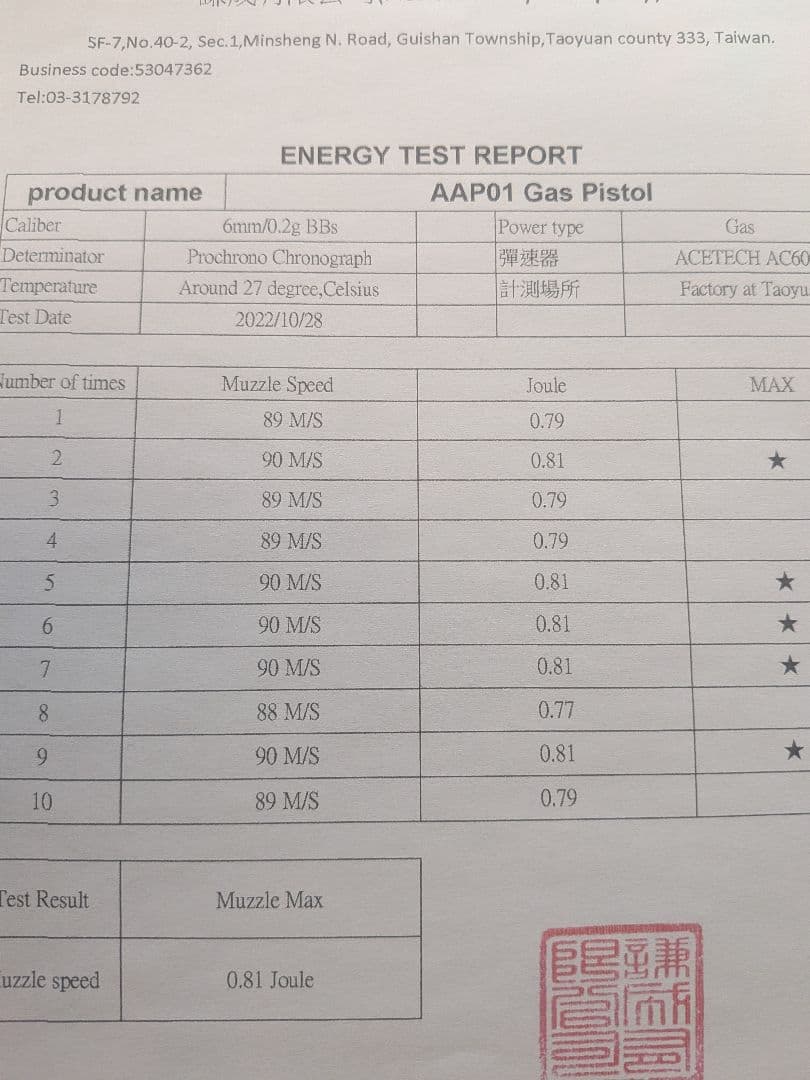 AAP-01 ASSASSIN ガスガン