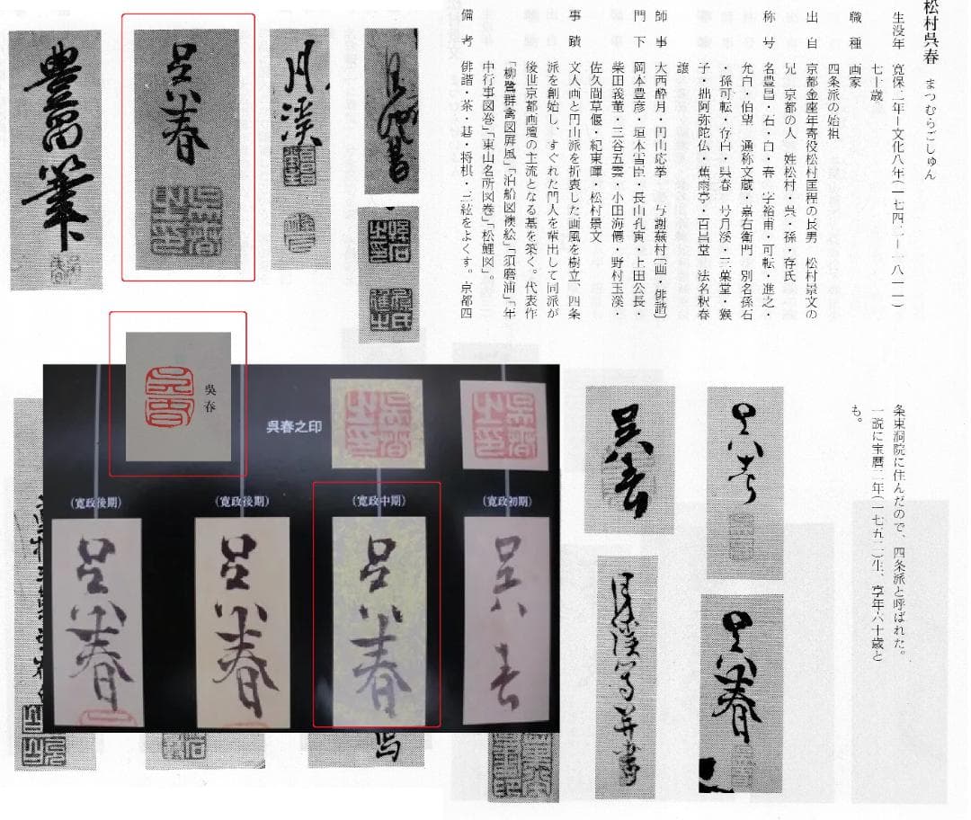 松村呉春自筆『恵比須絵』掛軸(江戸寛政期作)