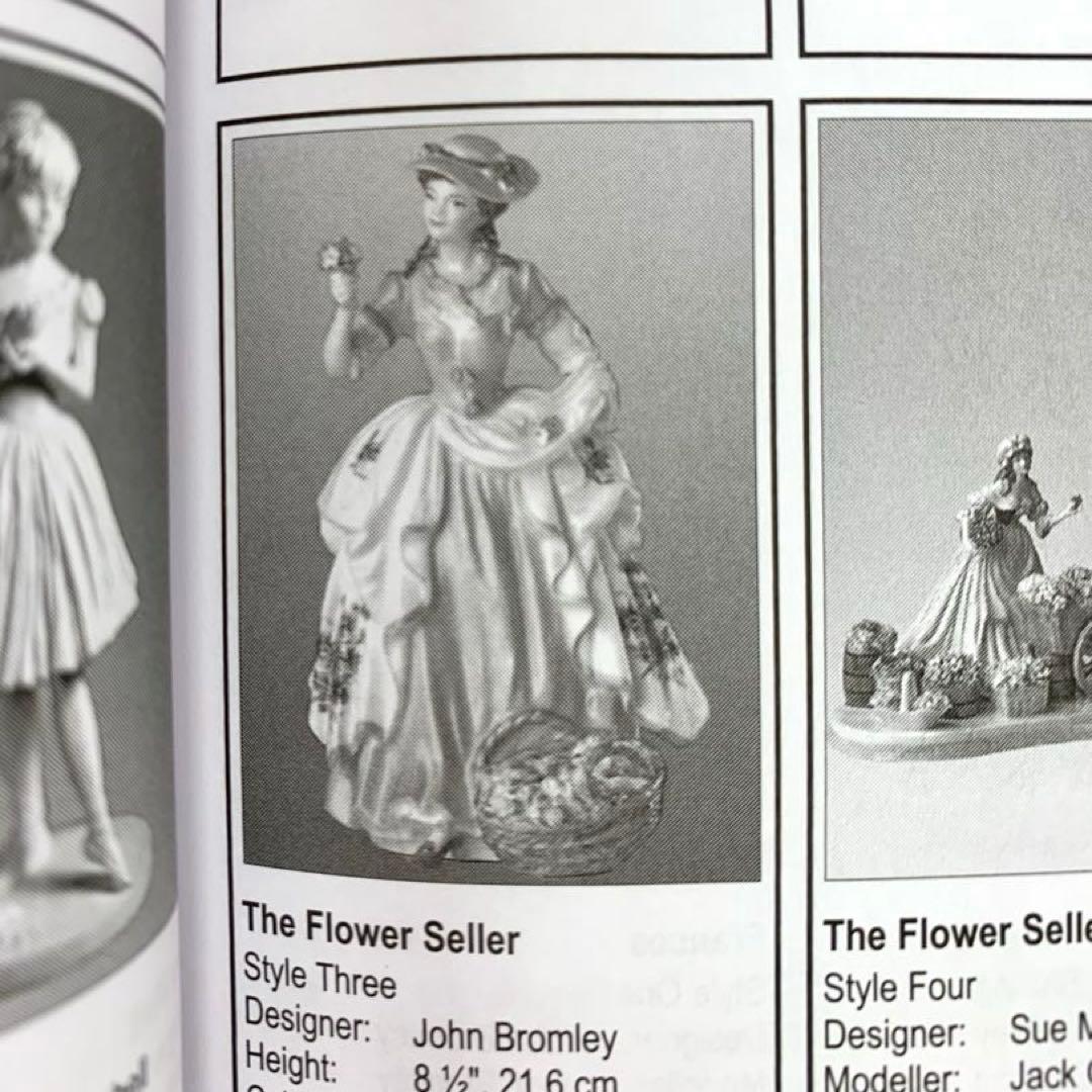 書 Coalport Figurines and Collectables