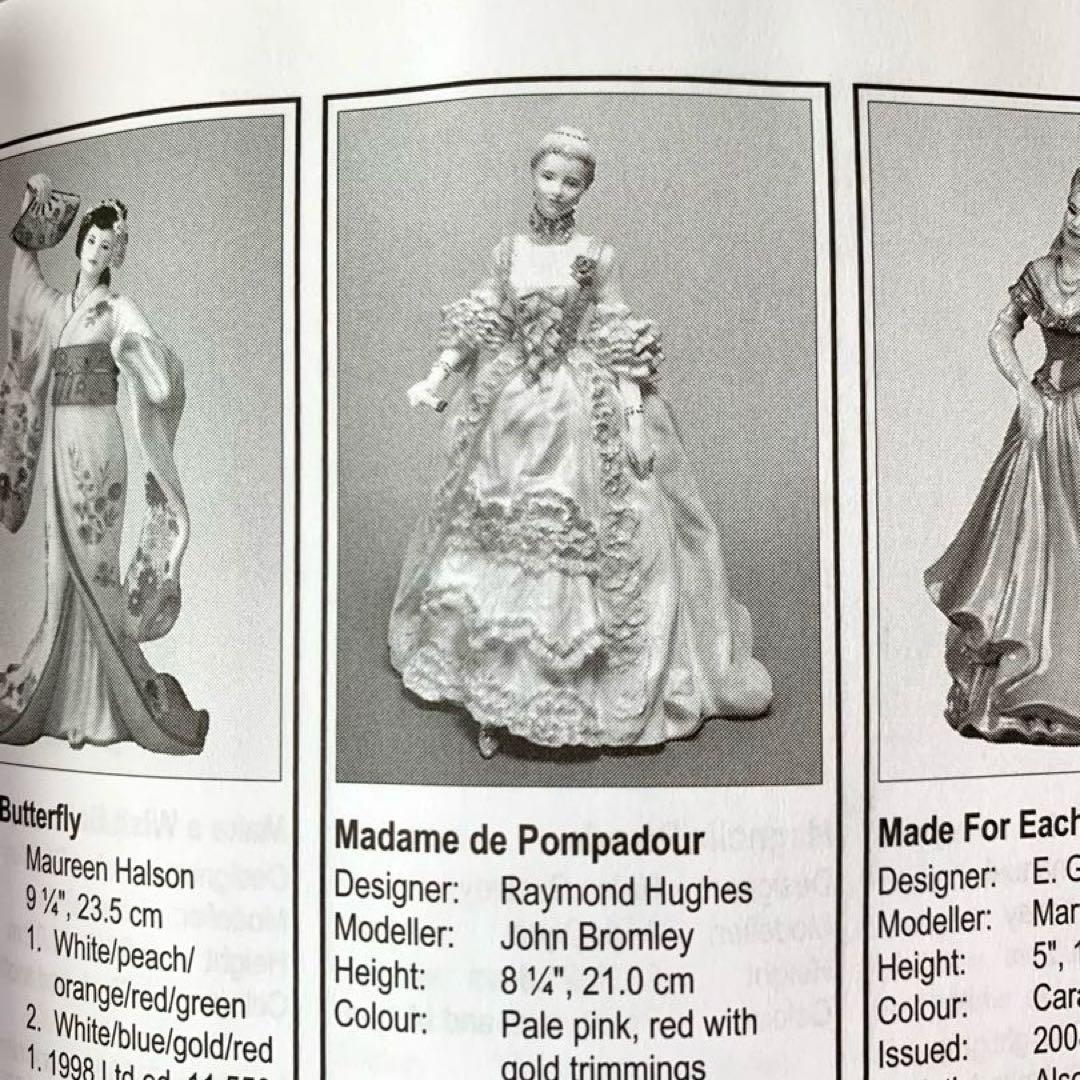 書 Coalport Figurines and Collectables