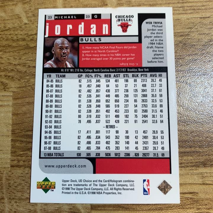 マイケルジョーダン　Michael Jordan NBAカード