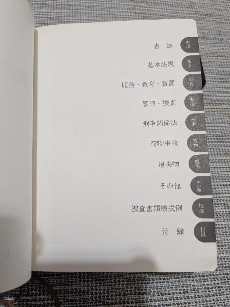 鉄道公安ノート 昭和60年（検索）日本国有鉄道 公安本部 鉄道公安官 鉄道警察