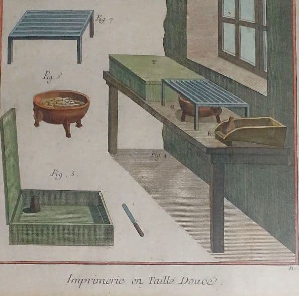 お値下げ　額装品　古典版画　18世紀　ディドロー　百科全書　「銅版印刷」　極美品