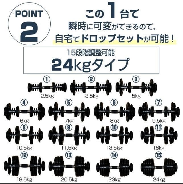 ダンベル 可変式ダンベル 24kg アジャスタブル ダンベルセット