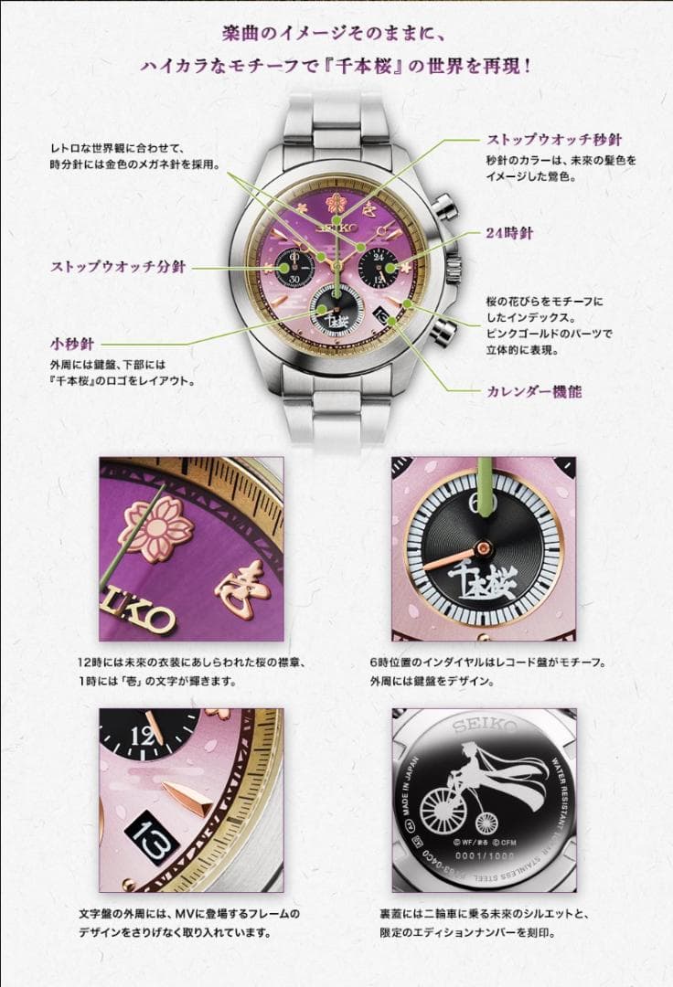 SEIKO 初音ミク 千本桜 セイコー コラボ腕時計 ～オルゴールボックス付き～