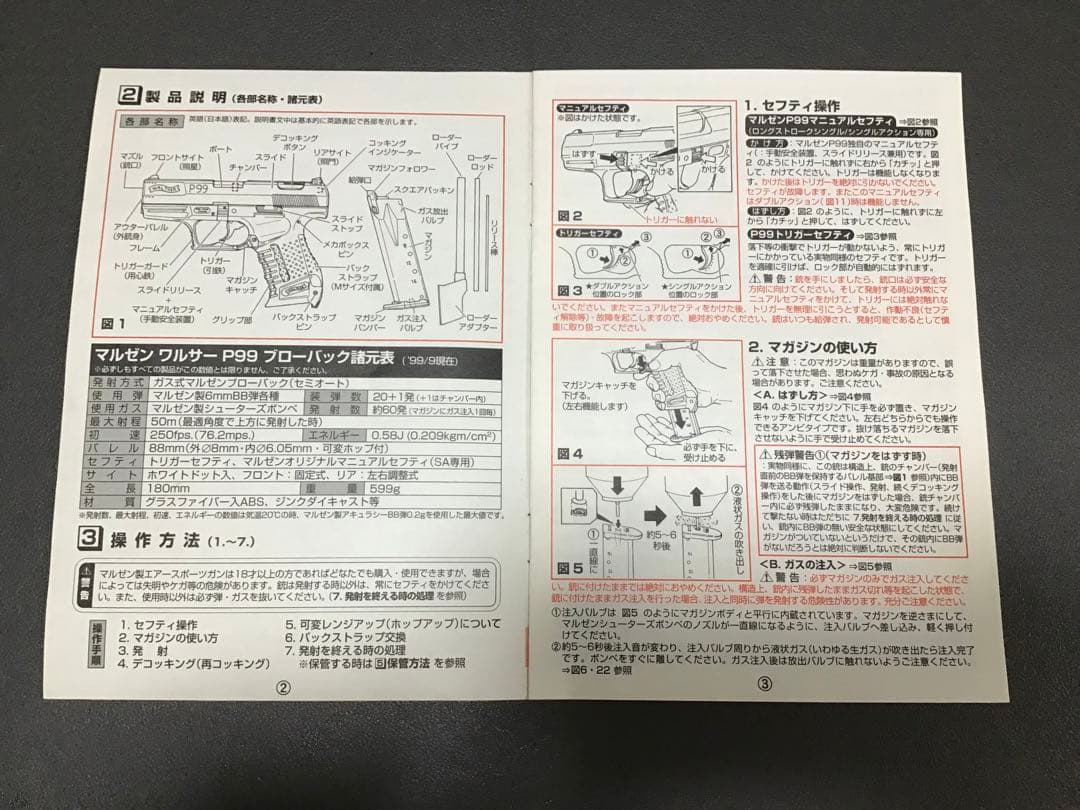 マルゼン Walther P99 ガスガン マガジン2個付き