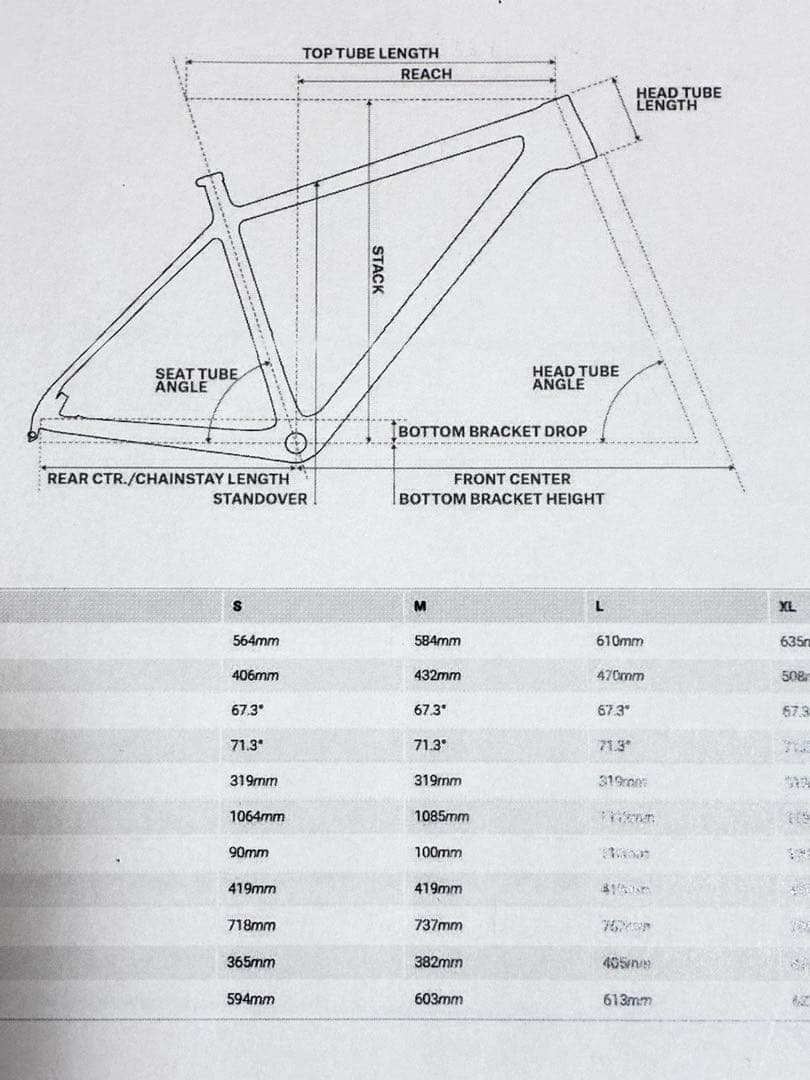 SANTA CRUZ CHAMELEON カメレオン2015 フレームM 送料込