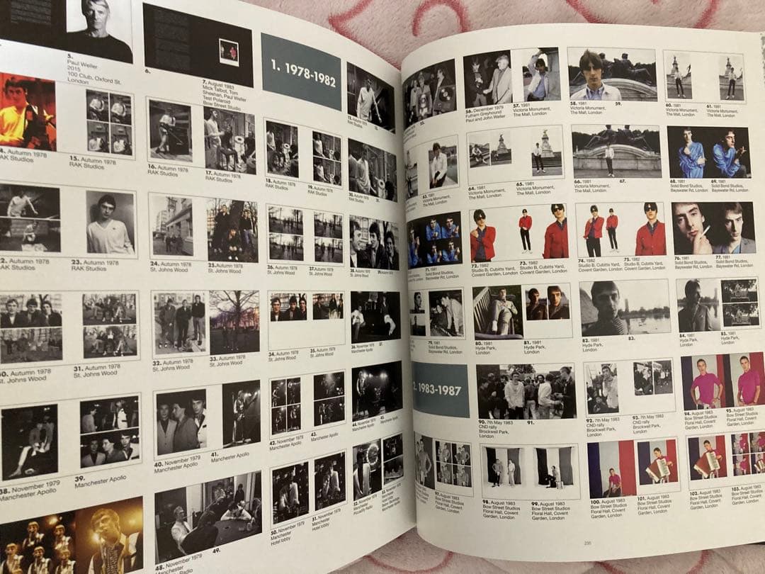 Aim High Paul Weller 1978-2015 洋書超大判 写真集