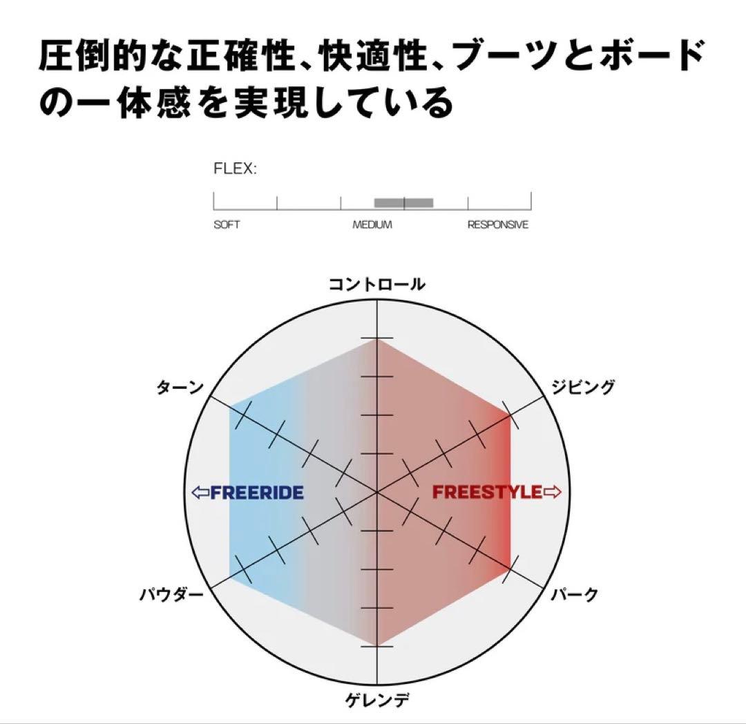 25/26’ SALOMON HOLOGRAM (M) SPRAY 新品未使用