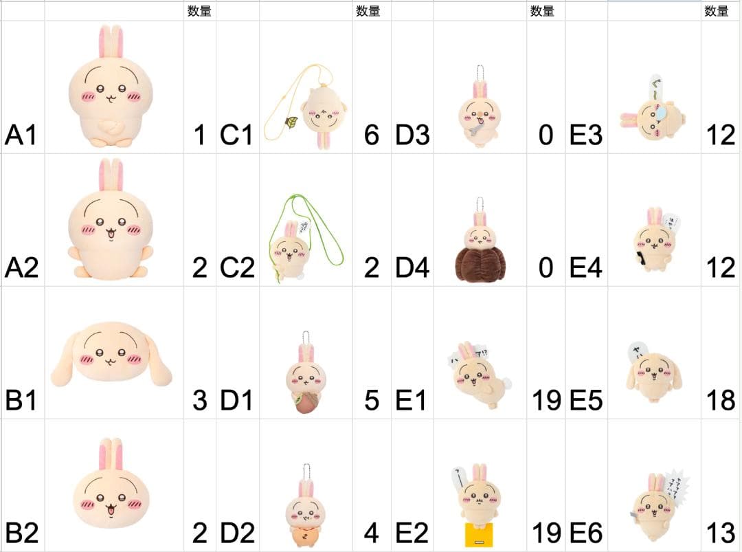 うさぎだらけくじ 118点 まとめ ほぼロット マスコット ぬいぐるみ ちいかわ