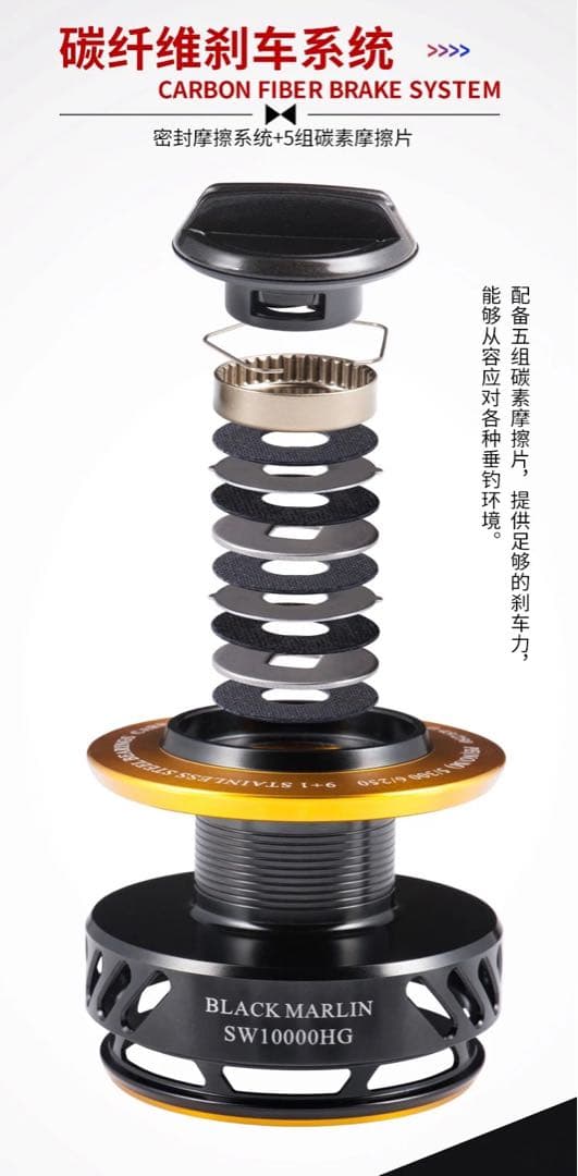 LUREKILLER リールSW10000HG, 2カップ、4号x350m