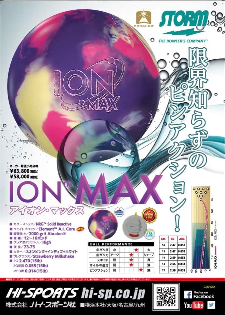 美品STORM ION MAX ボウリングボール 15lb4oz