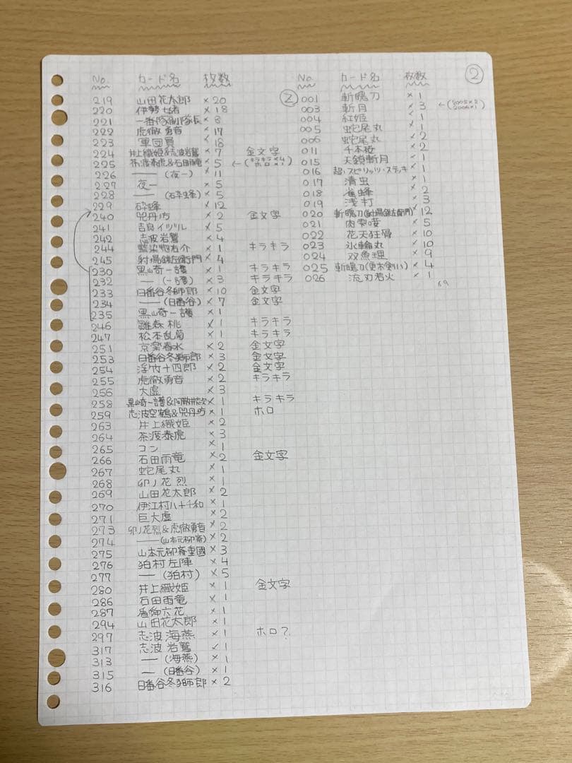 約1359枚+ 1/20追加分　ブリーチソウルカードバトル 6.7追加　ダブり有