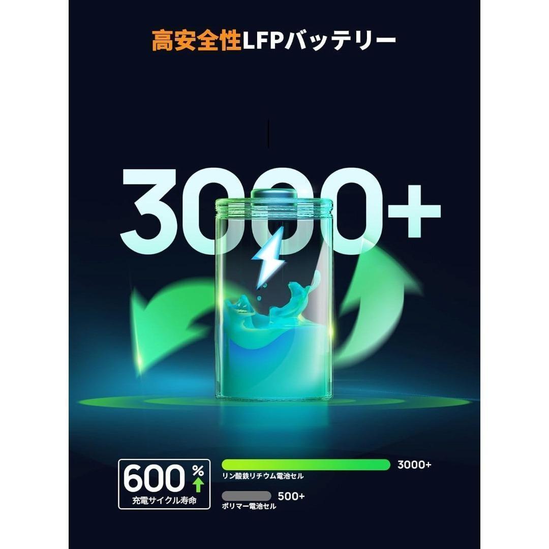 未使用 AFERITY ポータブル電源 31000mAh 145W リン酸鉄