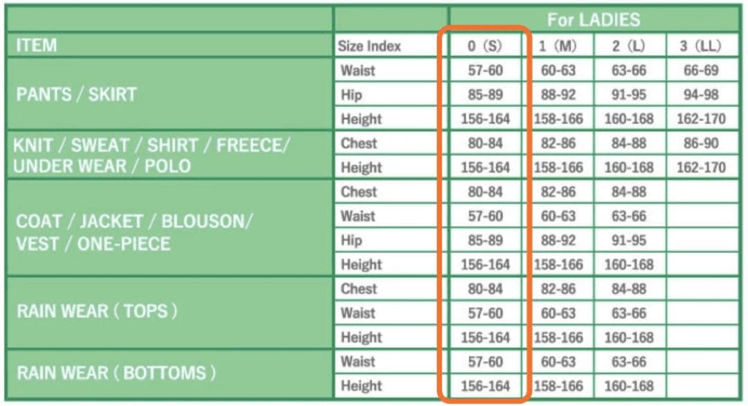 PEARLY GATES チェック柄ポロワンピース