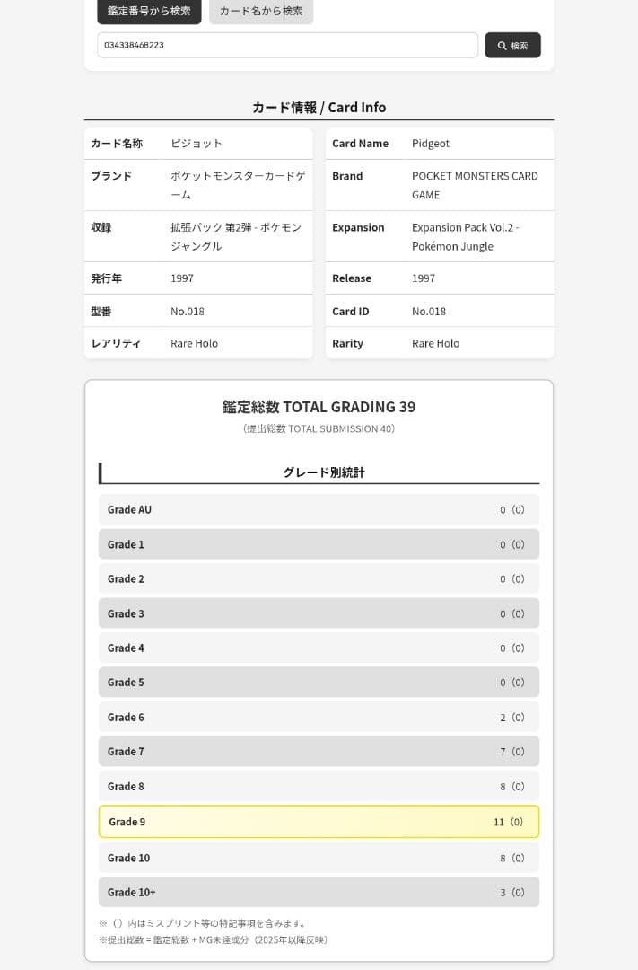 ピジョット　旧裏　ARS9　全ホロ弱め