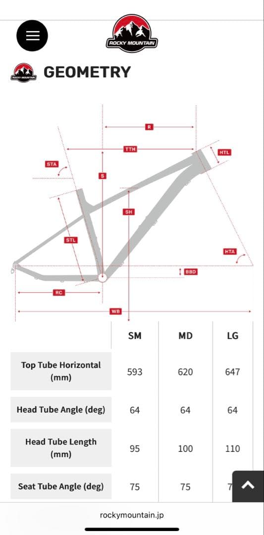 超美品【R7年12月納車　新品未使用】マウンテンバイク　ロッキーマウンテン　MD