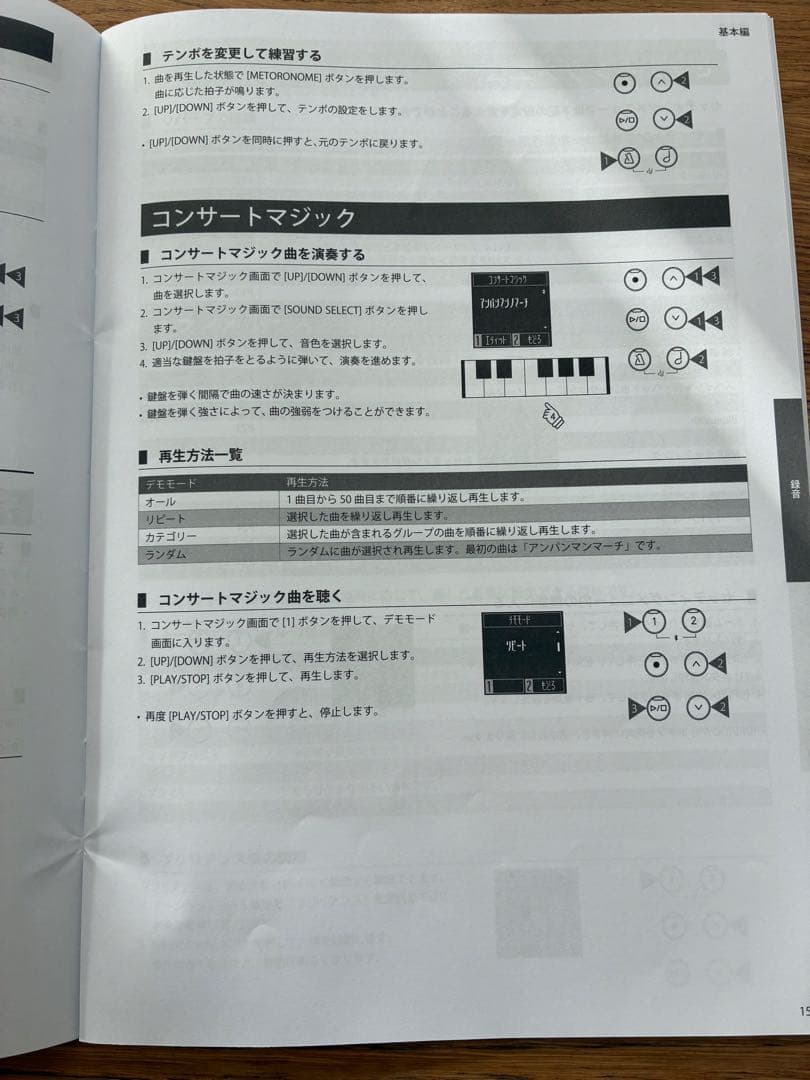 【値引き】KAWAI 電子ピアノ CN201 2022年製 ライトオーク（イス無