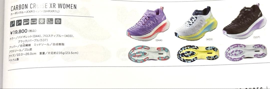 ヨネックス25年モデルランニングシューズカーボンクルーズXRウィメン 24cm