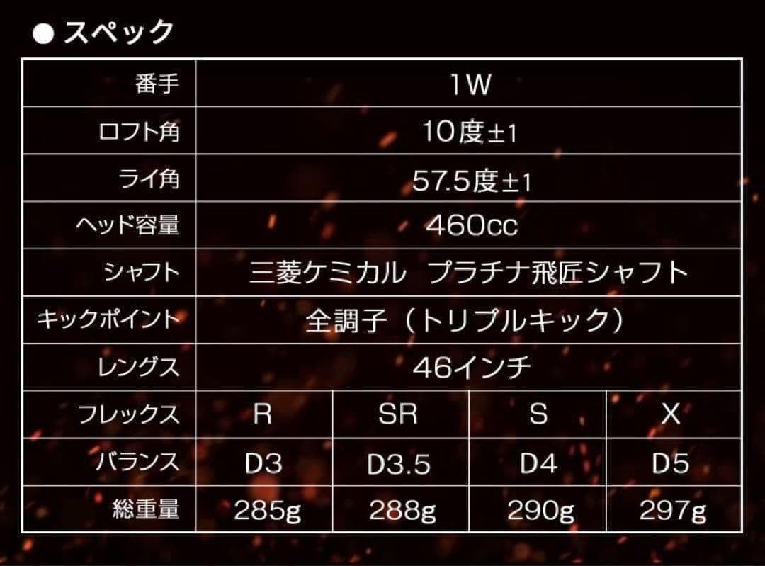 ★誕生！ 404Y遺伝子の飛び! ファイヤー マキシマックス 三菱プラチナ飛匠