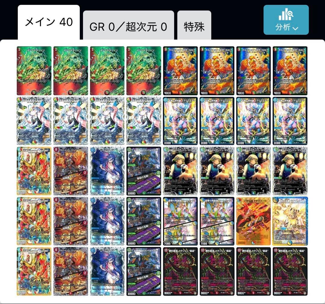 ガイアッシュ覇道　微高レート　アドバンス調整パーツ付き