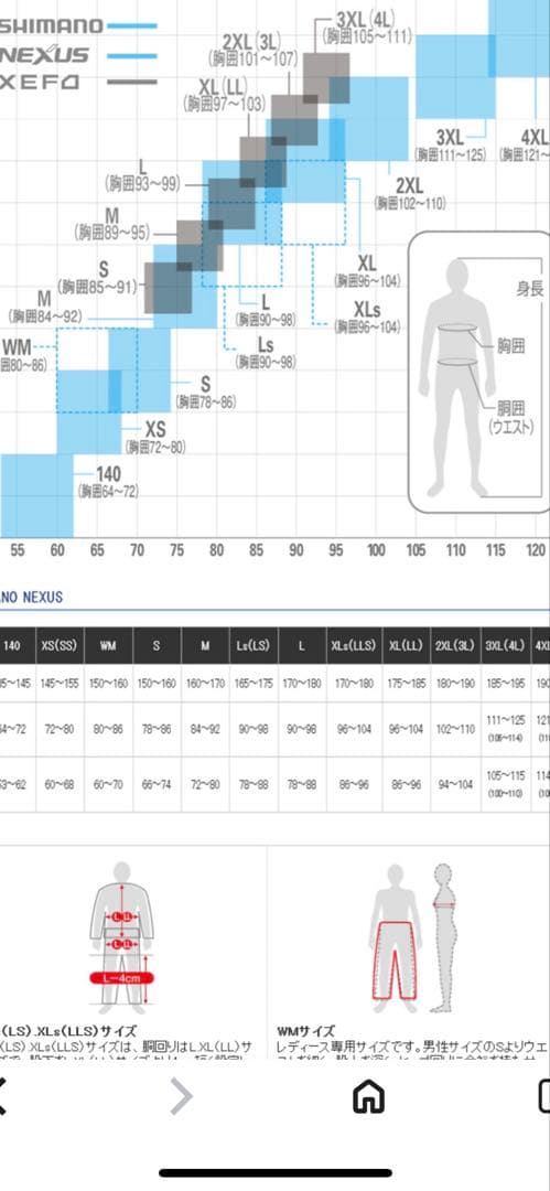 NEXUS GORE-TEX フィッシングスーツ ブラック