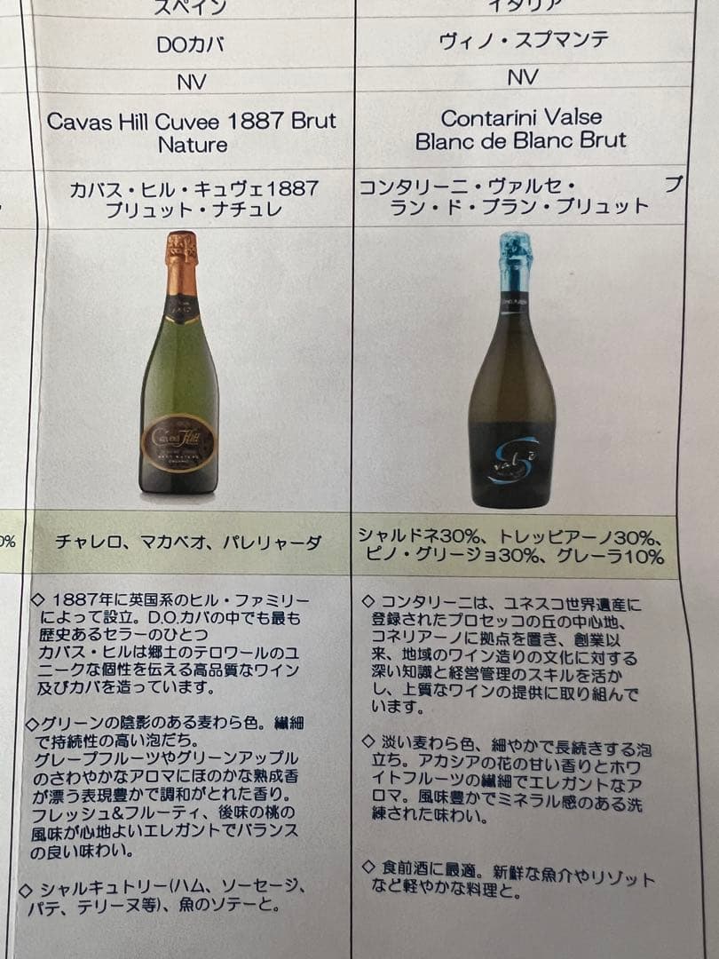 ヨーロッパ産　ワイン＆スパークリングセット