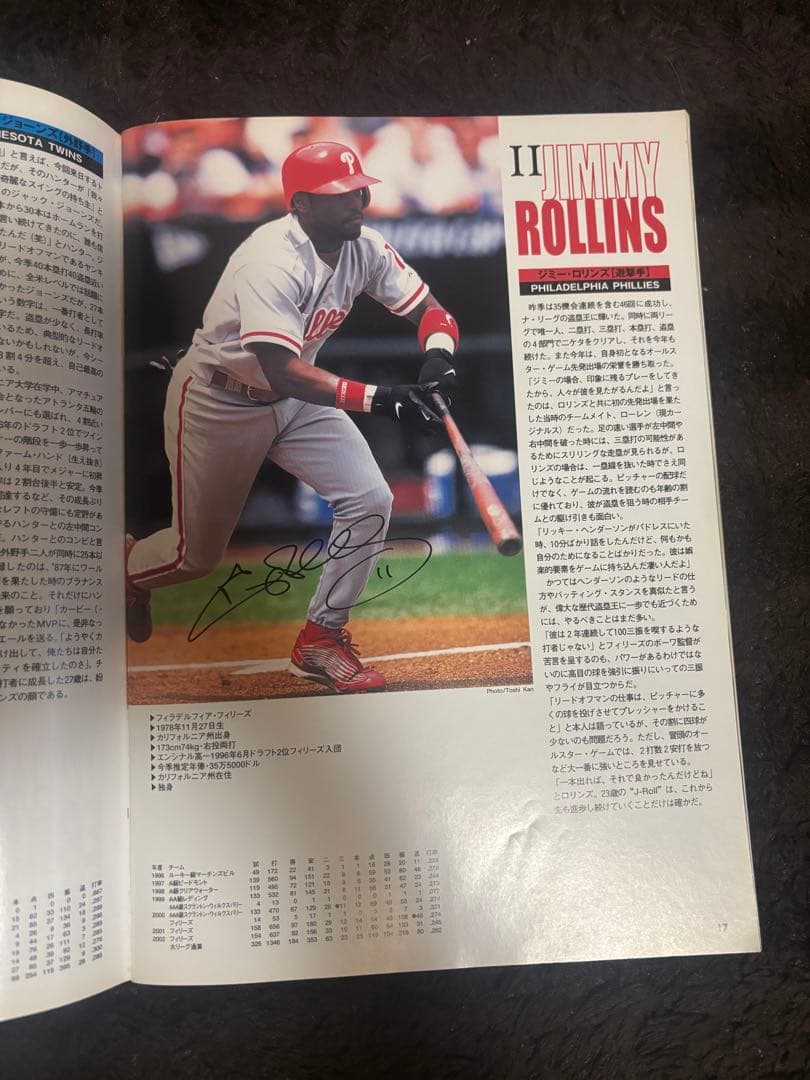 MLB メジャーリーグ 日米野球 サイン