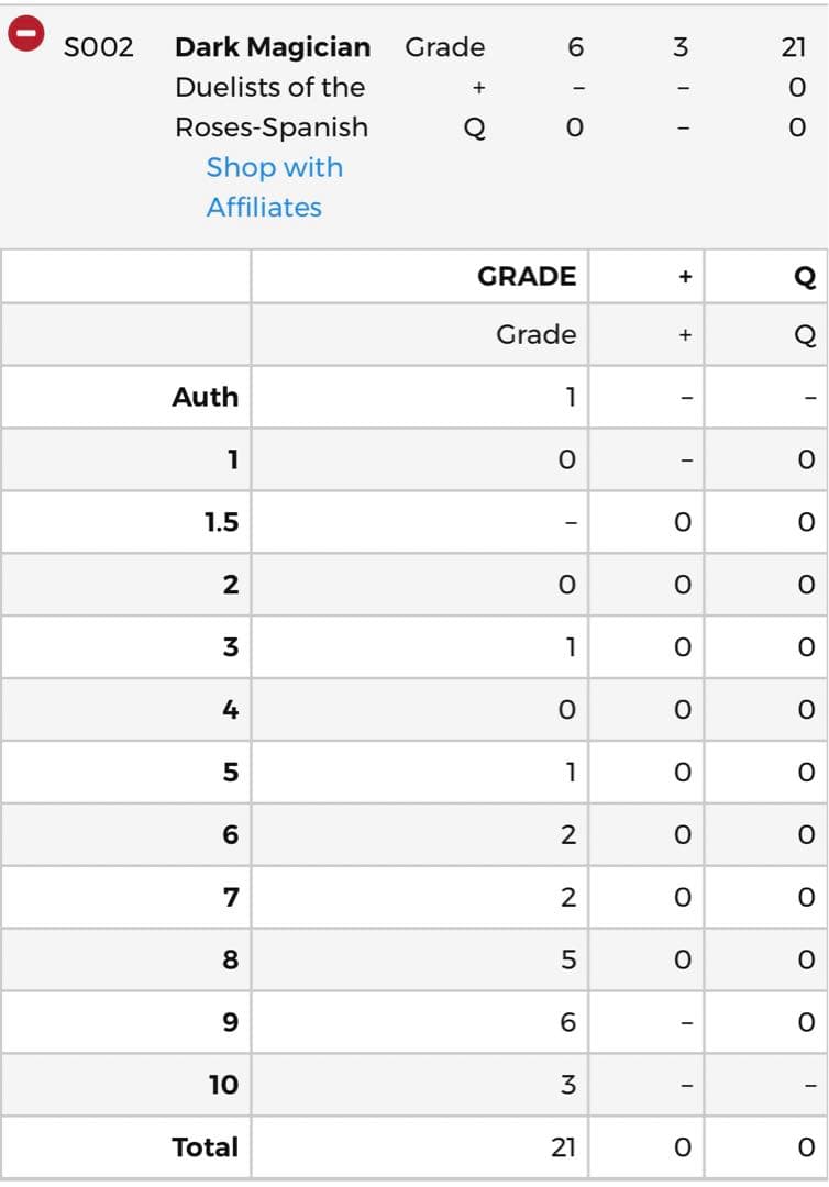 遊戯王　DOR ブラックマジシャン シークレット　シク　PSA10