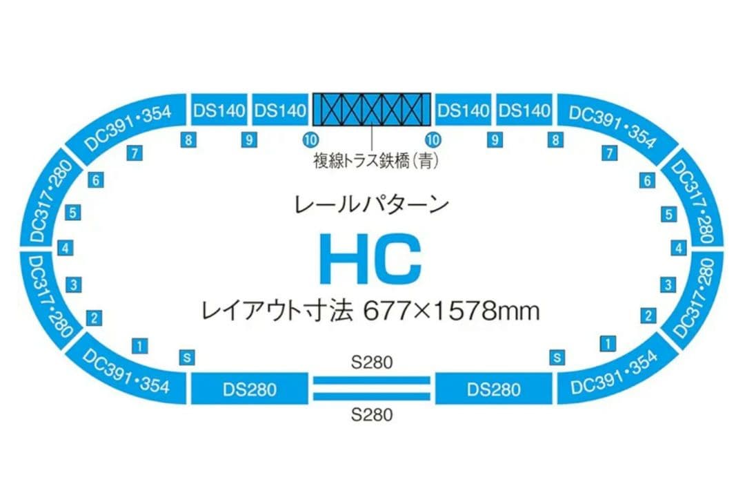 TOMIX Nゲージ レールセット 高架複線立体交差セット HCパターン