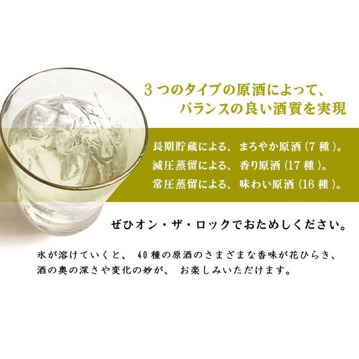 いいちこ　三和酒類 40周年記念商品iichiko40 750mlラグビーボトル