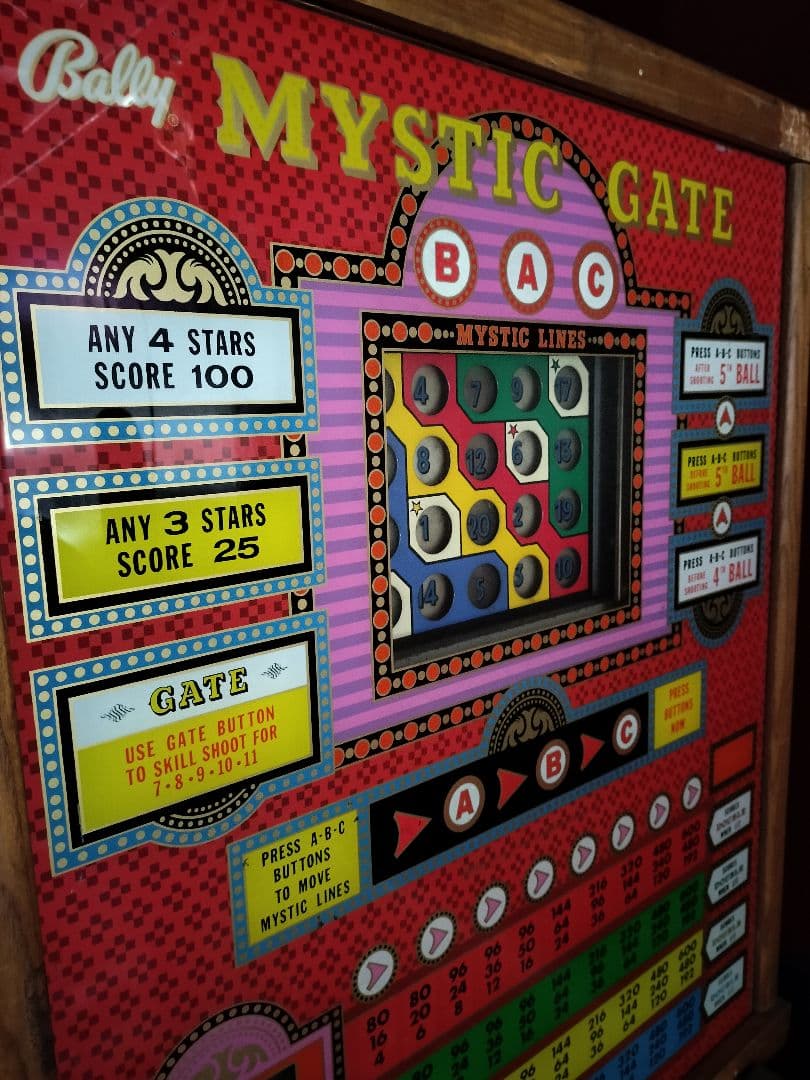 Bally MYSTICGATE ビンゴゲーム ピンボール ヘッドのみ 部品取り