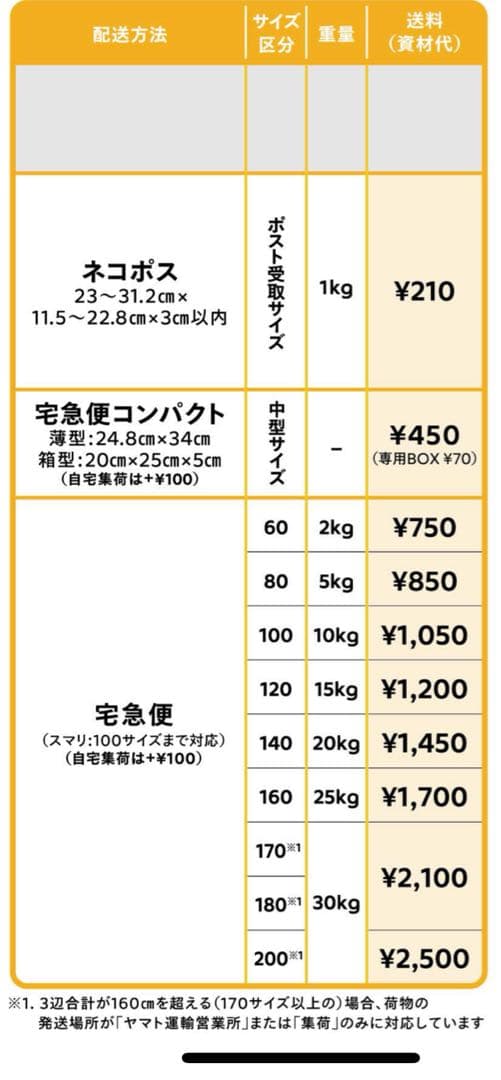 A1 防水ポスターフレーム 32mm幅