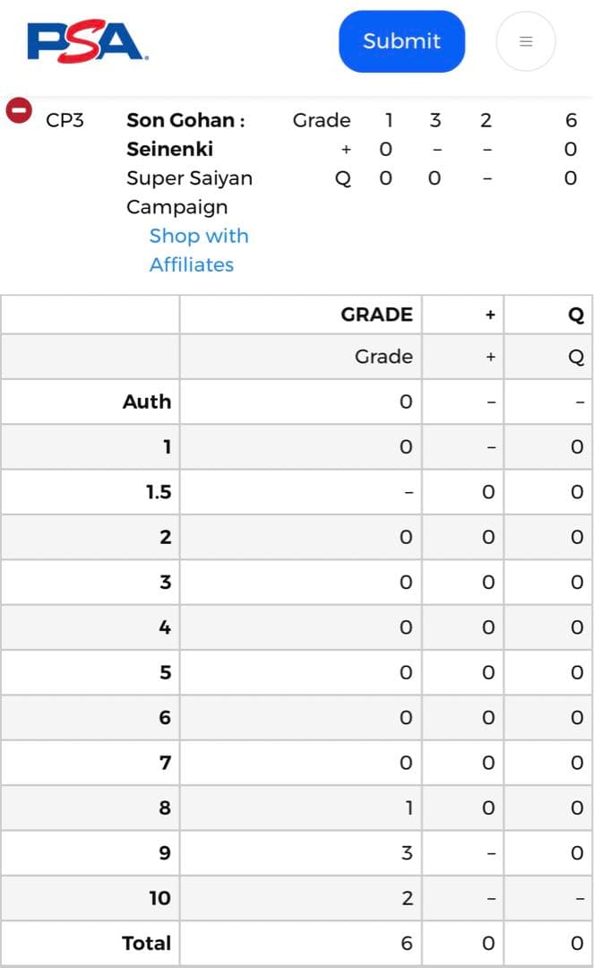 世界で3枚 PSA9 ドラゴンボールヒーローズ 孫悟飯 プロモ トレカ バンダイ