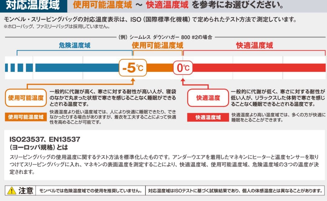 モンベル　シームレス ダウンハガー800 Women's #1