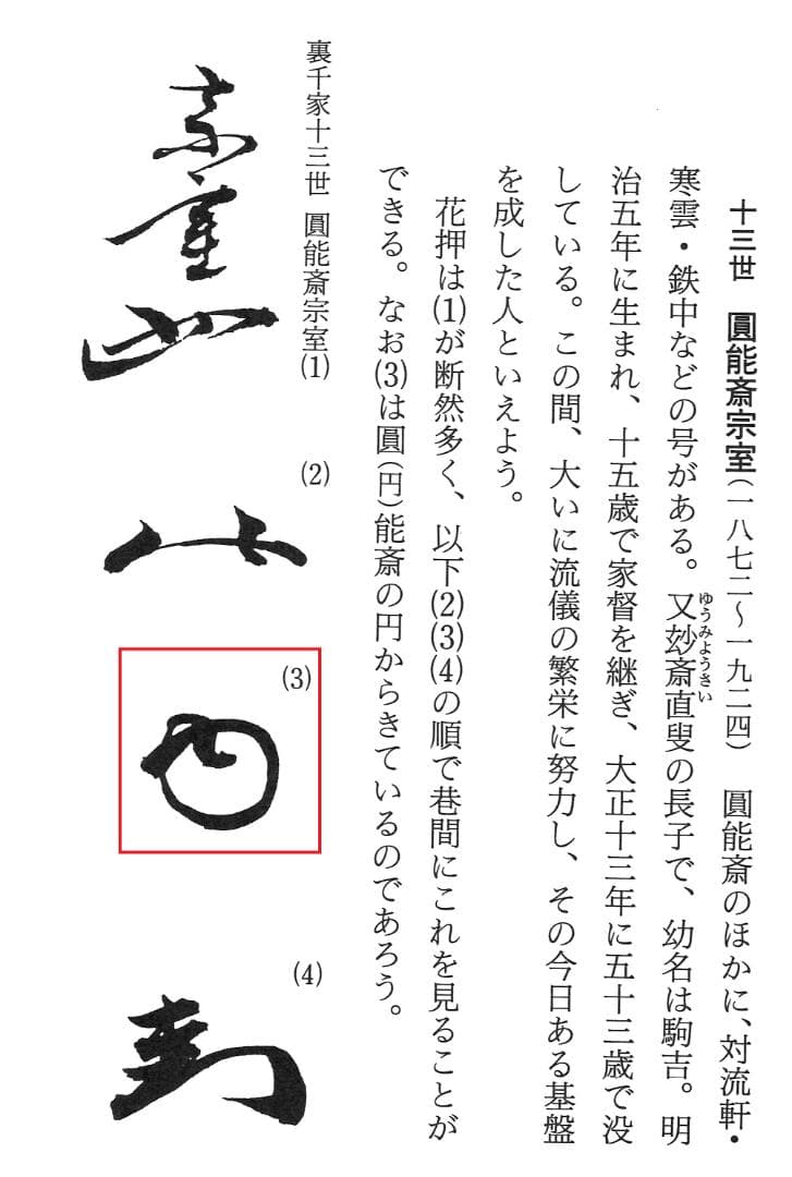 裏千家13世円能斎宗室御好み在印・14世淡々斎宗室御書付『独楽形香合』