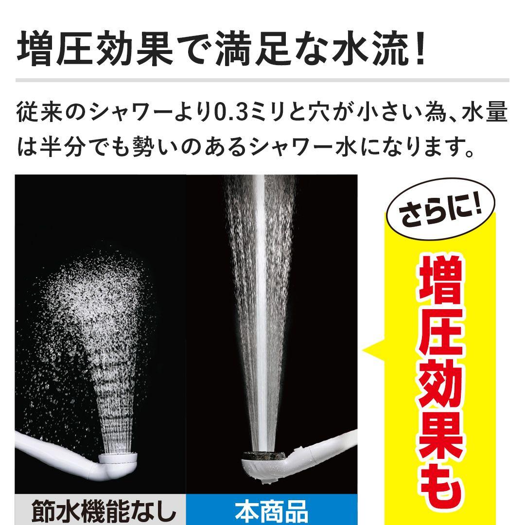 アラミック　シャワーヘッド　エコスパ　最新モデル　グロスシルバー