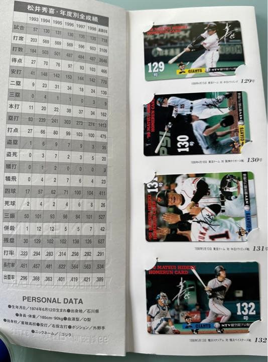 松井秀喜ホームランカード1998年　34枚（コンプリート）