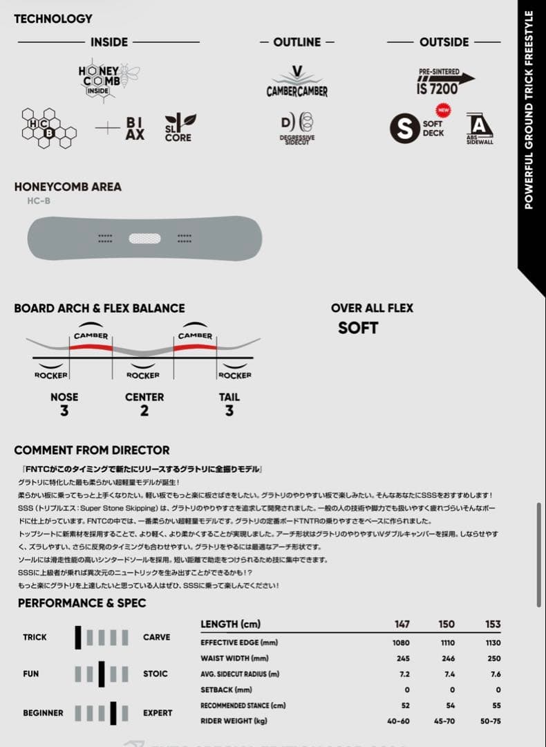 FNTC SSS 150cm 25-26 おまけソールカバー付き