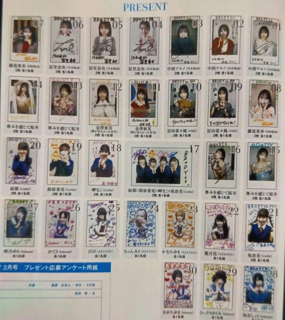 乃木坂46 中西アルノ 直筆サイン入り チェキ 当選通知書付き BRODY当選品