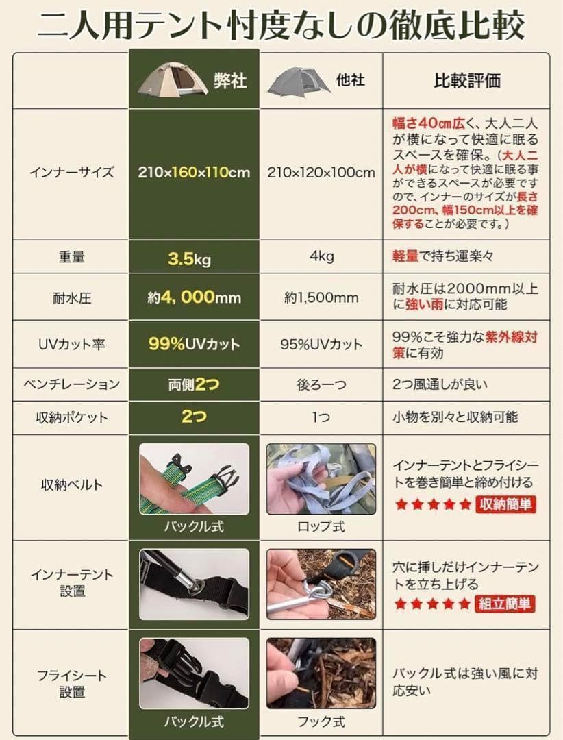 テント ソロキャンプ 組立簡単 二重層構造 コンパクト ベージュ 初心者 319