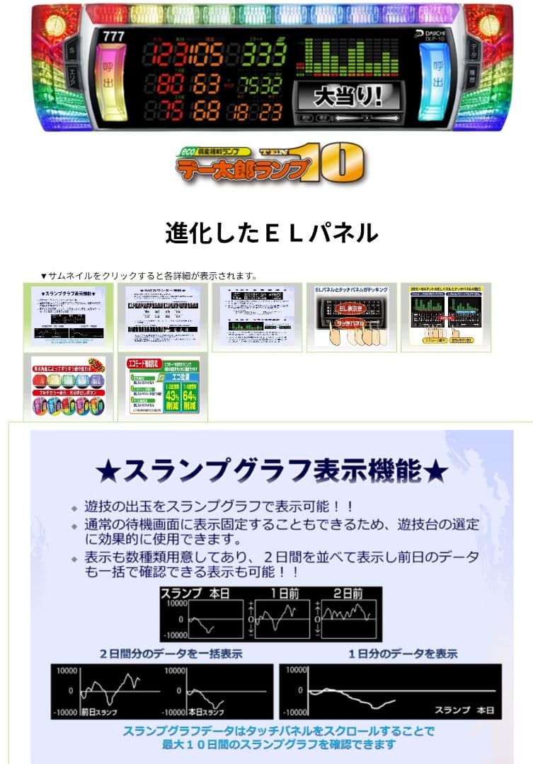 パチスロ実機 東京リベンジャーズ スマスロユニット付