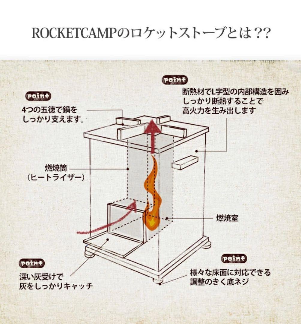 【新品未使用】ROCKET CAMP　ロケットストーブ