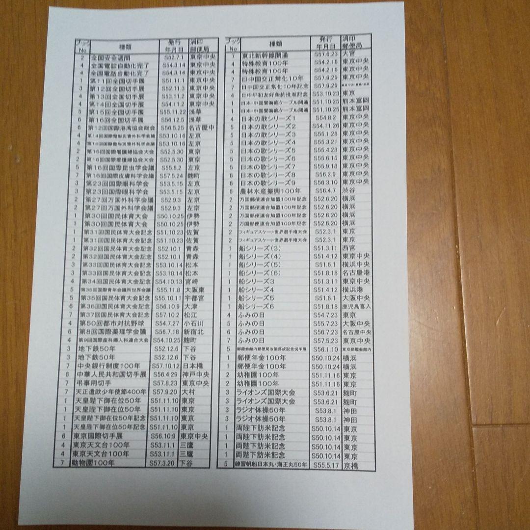 記念切手　初日カバー（FDC） 300枚