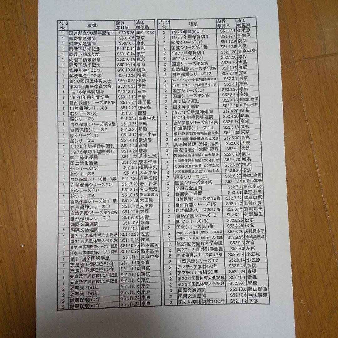 記念切手　初日カバー（FDC） 300枚