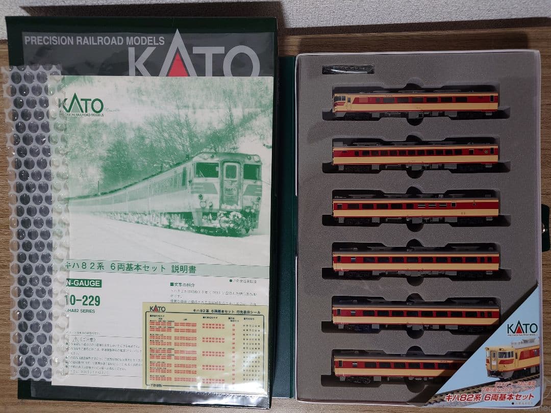 ビートルズ KATO 10-229 キハ82系 基本セット