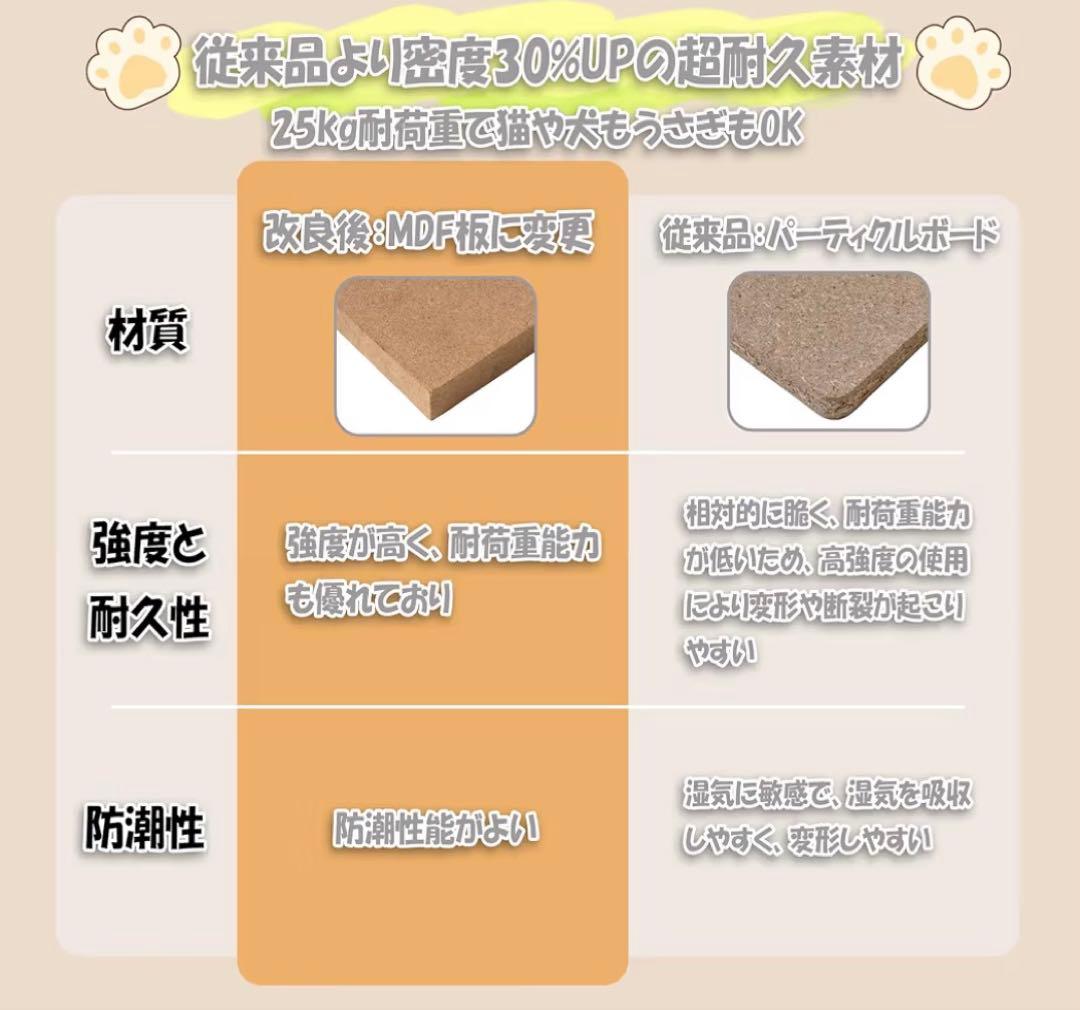 テント　キャンプテント　虫除け