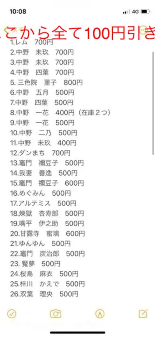 缶バッチ、ラバーストラップ、アクリルキーホルダー