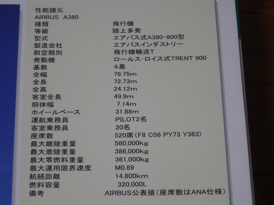 新品 全日空 ANA A380 エアバス 2号機 1:200 モデルプレーン